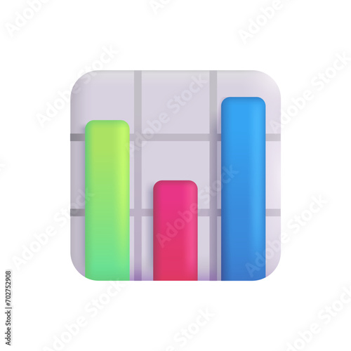 Bar Chart