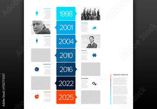 Obraz na płótnie Simple vertical blue timeline process infographic with big year and photo placeholders w salonie