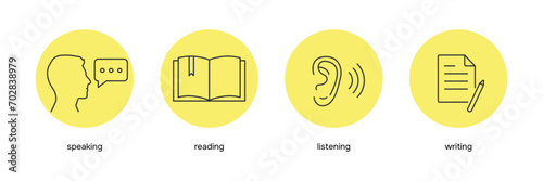 Language Education icon set. Skills symbols: speaking listening reading writing. Vector	