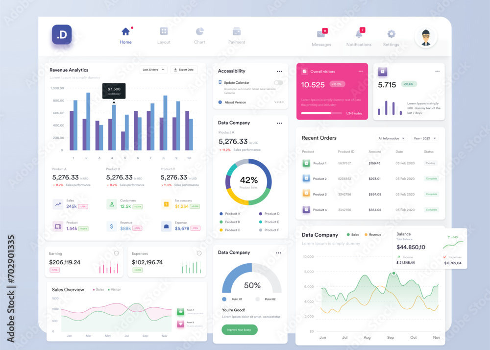 UI UX Infographic dashboard. UI design with graphs, charts and diagrams. Web interface template UI UX Infographic dashboard. UI design with graphs, charts and diagrams. Web interface template