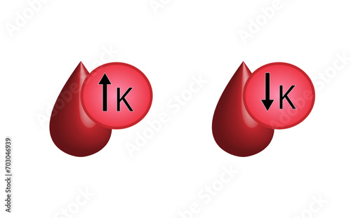 Hyperkalaemia, high plasma potassium level and Hypokalaemia, low plasma potassium level. Potassium K excess and deficit electrolyte disorders, blood test tube, Scientific design. Vector illustration.