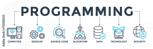Programming banner concept with icon of computer, develop, source code, algorithm, data, technology and security. Web icon vector illustration 