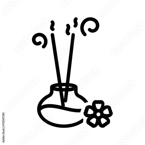 Black line icon for Aromatization