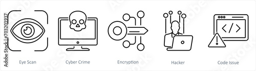 A set of 5 Cyber Security icons as eye scan, cyber crime, encryption