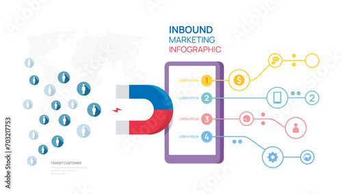 Infographic Inbound Marketing diagram template for business. Magnet Attracting new Leads and Generating Income concept, vector illustration.