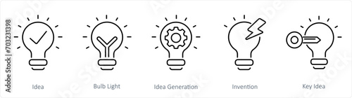 A set of 5 Idea icons as idea, bulb light, idea generation