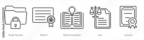 A set of 5 Intellectual Property icons as trade secrets, patent, novel invention