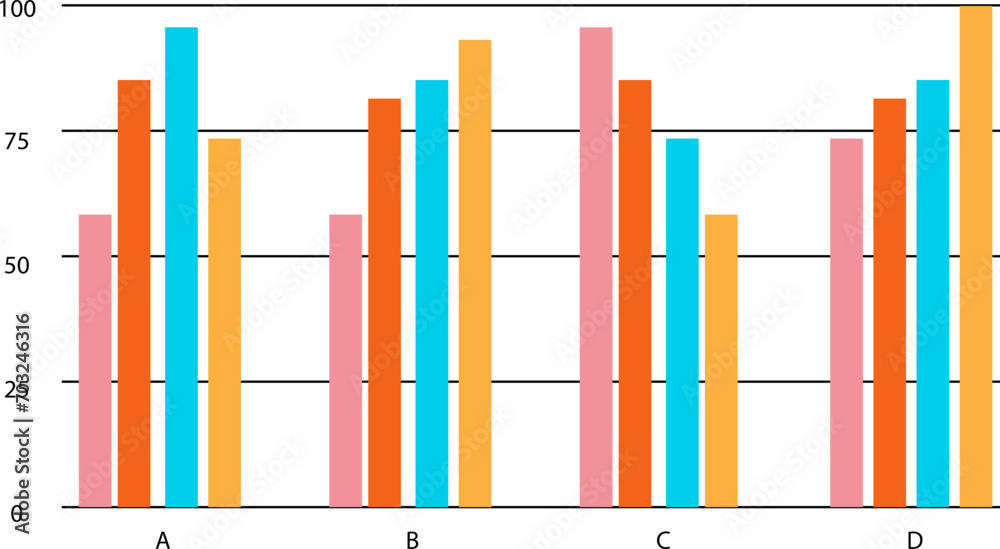 infographic bar chart infographic bar chart