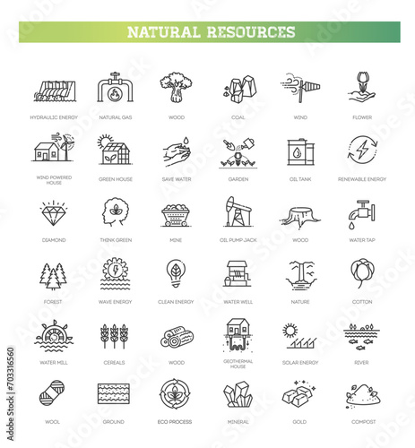 Set of natural resources icons