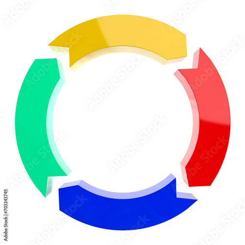 4 round arrows in yellow, red, blue, green building a cycle on transparent background - metapher for continuous improvement. Shewhart cycle or other iterative processes. photo