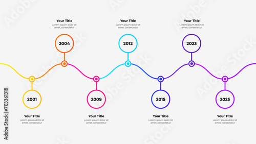 Seven outline circles connected by thin zigzag lines. Infographic timeline template with 7 steps or options