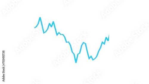 Animation of decreasing and increasing line graph on a white screen.