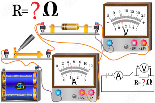 The physical task for studying the topic of Ohm's laws for an electrical circuit, instruments are used to measure current and voltage.