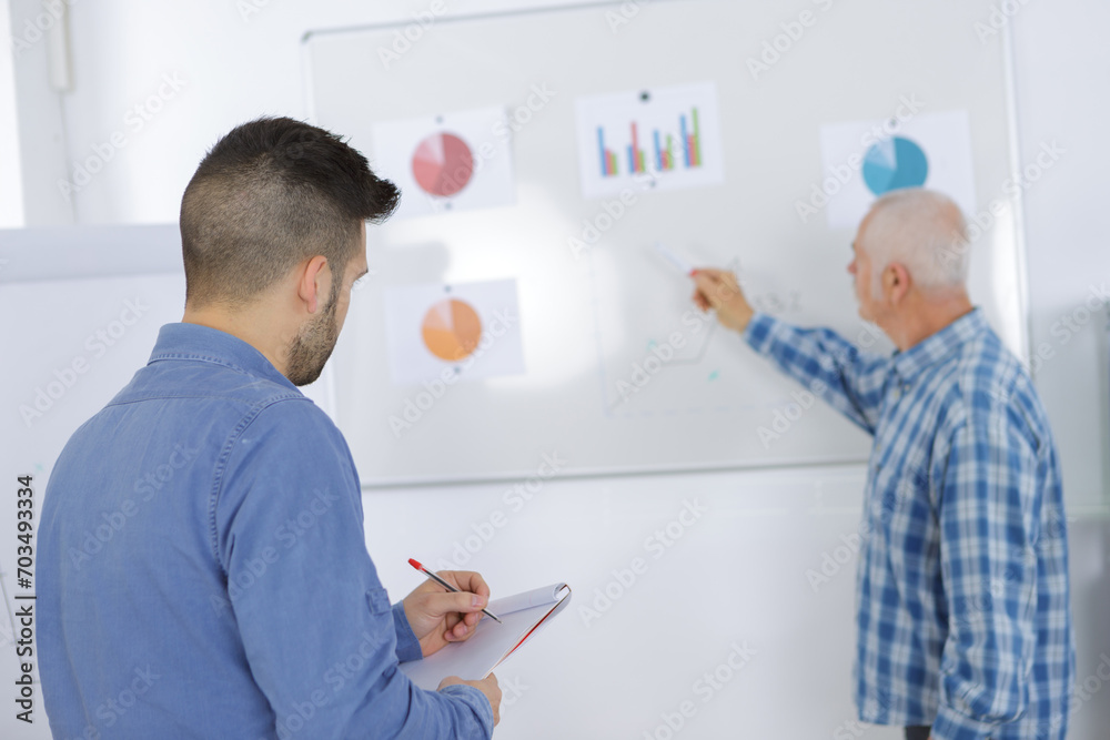 teacher standing and showing chart on white board