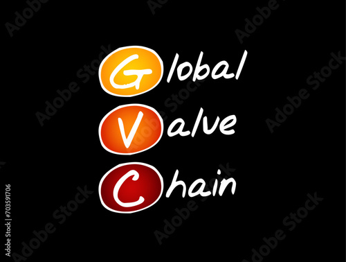 GVC Global Value Chain - full range of activities that economic actors engaged in to bring a product to market, acronym text concept background