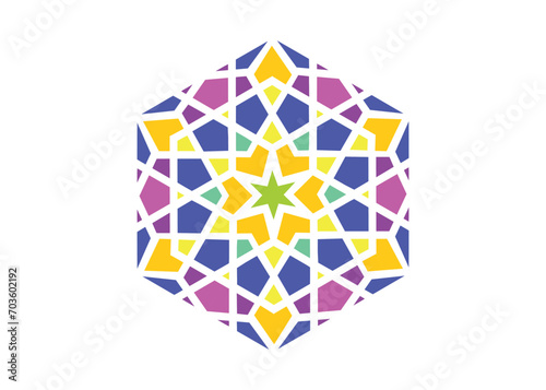 Islamic geometric motifs, which are very nice