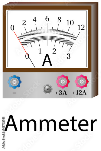 Ammeter - a physical device for measuring the current in the electrical circuit.This device has two measurement scales, with different price divisions.
