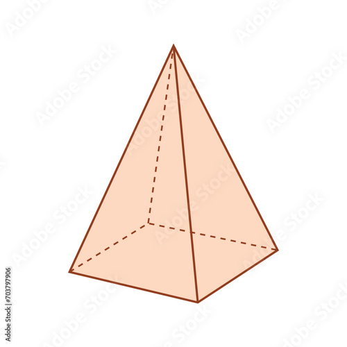 Right rectangular pyramid. Apex, lateral face and base. Mathematics resources for teachers and students.