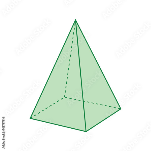 Right rectangular pyramid. Apex, lateral face and base. Mathematics resources for teachers and students.