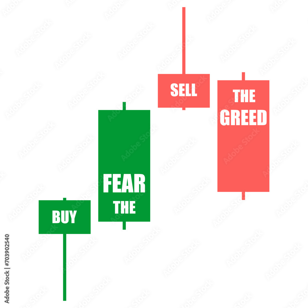 Jjapanese candlestick graph with quote. Buy the fear sell the greed. Stock market and exchange business concept. Forex candlestick pattern. Trading chart concept. Jjapanese candlestick graph with quote. Buy the fear sell the greed. Stock market and exchange business concept. Forex candlestick pattern. Trading chart concept.