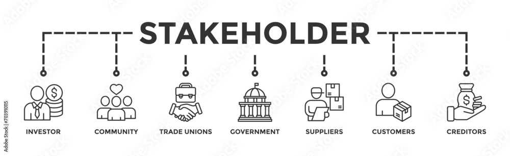 Obraz premium Stakeholder relationship banner web icon vector illustration concept for stakeholder, investor, government, and creditors with icon of community, trade unions, suppliers, and customers