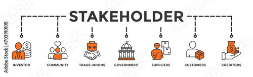 Stakeholder relationship banner web icon vector illustration concept for stakeholder, investor, government, and creditors with icon of community, trade unions, suppliers, and customers
