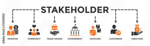 Stakeholder relationship banner web icon vector illustration concept for stakeholder, investor, government, and creditors with icon of community, trade unions, suppliers, and customers