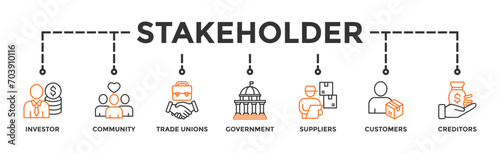 Stakeholder relationship banner web icon vector illustration concept for stakeholder, investor, government, and creditors with icon of community, trade unions, suppliers, and customers