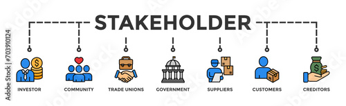 Stakeholder relationship banner web icon vector illustration concept for stakeholder, investor, government, and creditors with icon of community, trade unions, suppliers, and customers