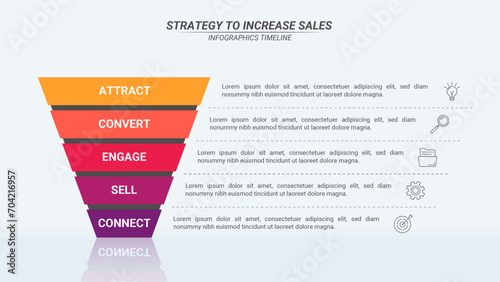 Sales Funnel Infographic With 5 Steps and Editable Text for Business Plans, Business Reports, and Website Design. © Hazim Alfian