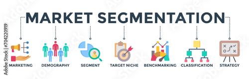 Market segmentation banner concept with icon of marketing, demography, segment, target niche, benchmarking, classification, strategy. Web icon vector illustration