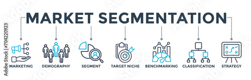 Market segmentation banner concept with icon of marketing, demography, segment, target niche, benchmarking, classification, strategy. Web icon vector illustration