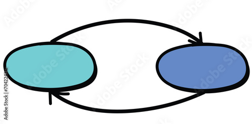 2 Process Diagram Chart Design