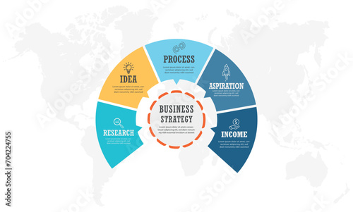 Free vector infographics with 5 elements with a center circle. graphic chart diagram, business timeline graphic design in color with icons.