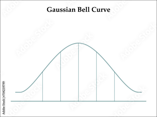 Vector illustration of gaussian bell curve. Infographic template