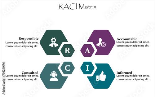 RACI Matrix - Responsible, Accountable, Consulted, Informed. Infographic template with icons