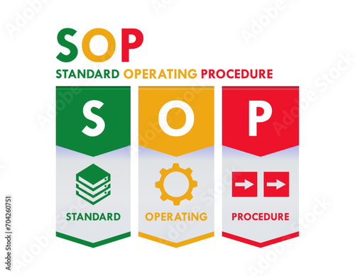 Standard Operating Procedure -SOP design template illustration