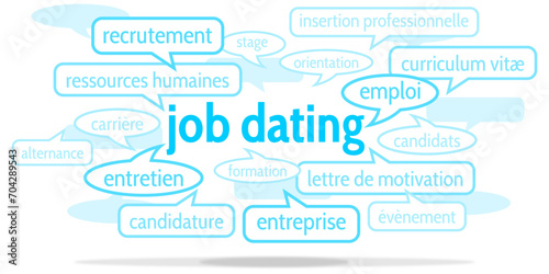 Nuage de Mots Job Dating v10