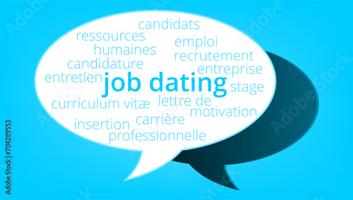 Nuage de Mots Job Dating v11