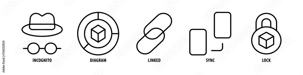 Lock, Sync, Linked, Diagram, Incognito editable stroke outline icons set isolated on white background flat vector illustration. - obrazy, fototapety, plakaty 