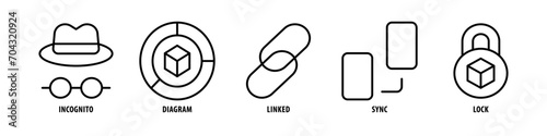 Lock, Sync, Linked, Diagram, Incognito editable stroke outline icons set isolated on white background flat vector illustration.