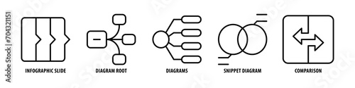 Comparison, Snippet Diagram, Diagrams, Diagram root, Infographic slide editable stroke outline icons set isolated on white background flat vector illustration.