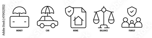 Family, Balance, Home, Car, Money editable stroke outline icons set isolated on white background flat vector illustration.