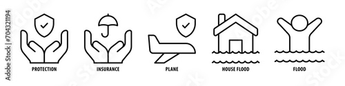 Flood, House Flood, Plane, Insurance, Protection editable stroke outline icons set isolated on white background flat vector illustration.