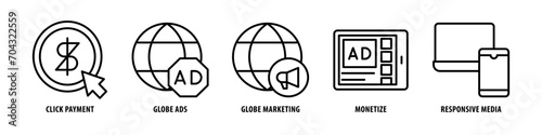 Responsive, Media Monetize, Globe Marketing, Globe Ads, Click payment editable stroke outline icons set isolated on white background flat vector illustration.