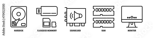Monitor, RAM, Sound card, Flask disk, Memory, Hard disk editable stroke outline icons set isolated on white background flat vector illustration.