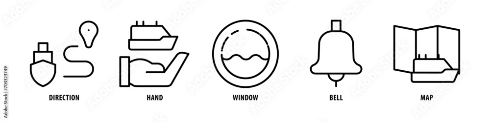 Obraz premium Map, Bell, Window, Hand, Direction editable stroke outline icons set isolated on white background flat vector illustration.