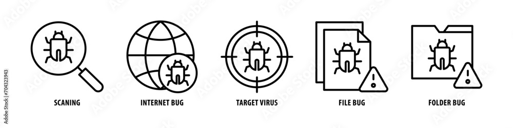 Folder Bug, File Bug, Target virus, Internet Bug, Scanning editable stroke outline icons set isolated on white background flat vector illustration.