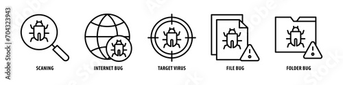 Folder Bug, File Bug, Target virus, Internet Bug, Scanning editable stroke outline icons set isolated on white background flat vector illustration.