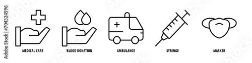 Mask, Syringe, Ambulance, Blood Donation, Medical Care editable stroke outline icons set isolated on white background flat vector illustration.